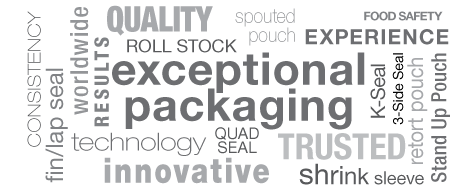 Word Art - from concept to delivery